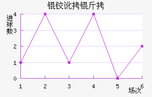 �¶�����������������