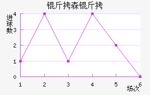 ��ɭ�ɽ�������������