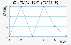 ��������������������������