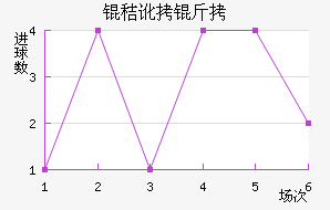 �ն��ǽ�������������