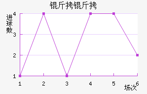 ������������������