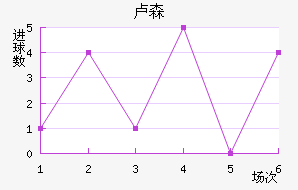 ¬ɭ��������������