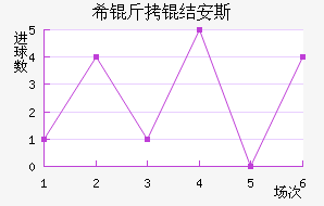 ϣ�����˹��������������