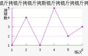 ������˹�������������������