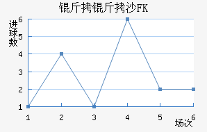 ����ɳBB��������������