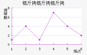 ����˹�������߽�������������