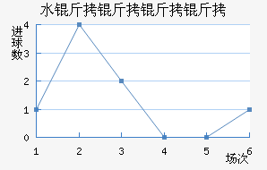 ˮ���������������������