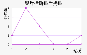 ��˹��˽�������������