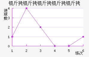 ���������߽�������������