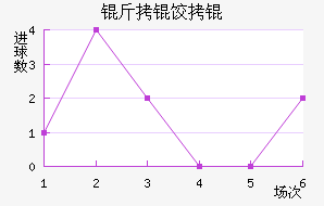 ���Ȩ����������������