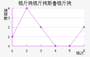 ����˹³���������������