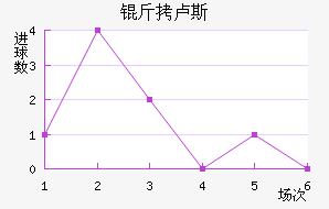 ��¬˹����������������