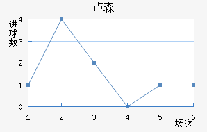 ¬ɭ��������������