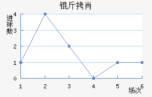 ��Ф��������������