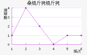 ɣ������������������