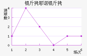 ��Үŵ�½�������������