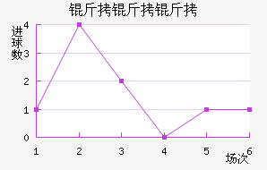 �����ɿ�AEK��������������