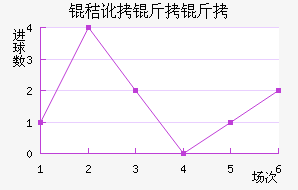 �ն�������������������