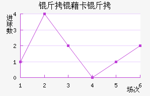 ���忨�ͽ�������������