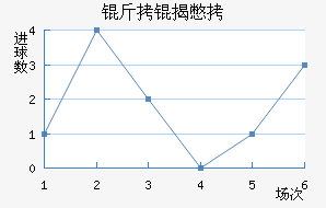 ���ұ��ӽ�������������