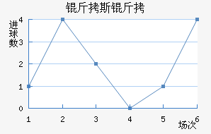 ��˹��³�˽�������������