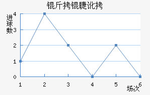 ī�������޽�������������