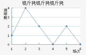 ��������������������