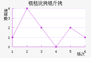 �ն����������������