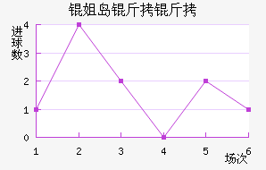 �㵺������������������