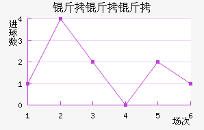 �����ٽ�������������