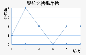 �¶���Ү������������������