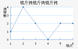 ������˹��������������