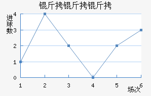 ������˹����������������