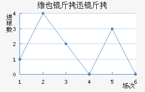 άҲ��Ѹ�ٽ�������������