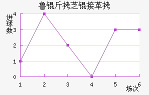 ³��֥�Ӹ��������������