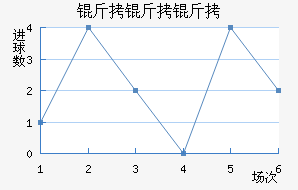 B36�����ƽ�������������