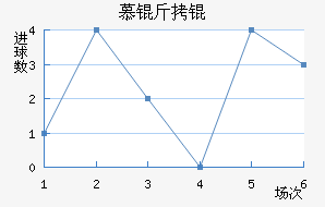 Ľ���1860��������������