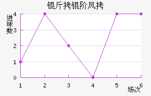 ���׷ҽ�������������