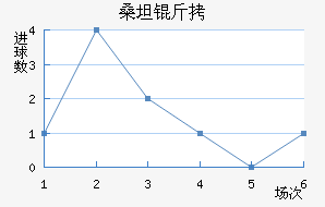 ɣ̹�¾�����������������