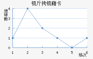 ���忨��������������