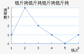 �������ý�������������