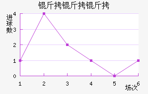 �Ϻո���������������