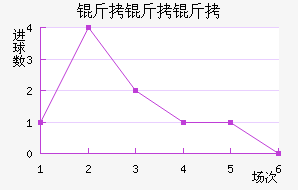 �����˽�������������