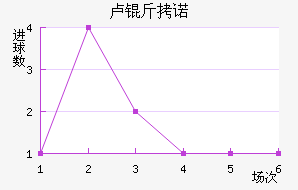 ¬��ŵ��������������