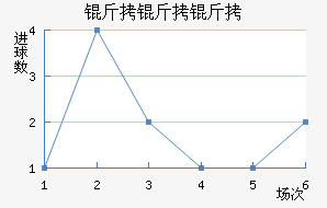 �����ղ�����Ħ��������������