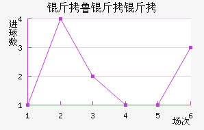 ��³���޽�������������