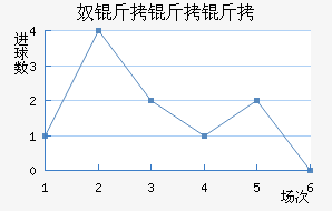 ū�����ǽ�������������