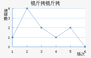 ���𿨽�������������