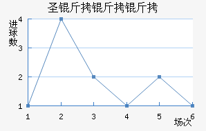 ʥ�����н�������������