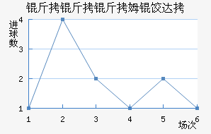 ������ķ�ȴ̽�������������